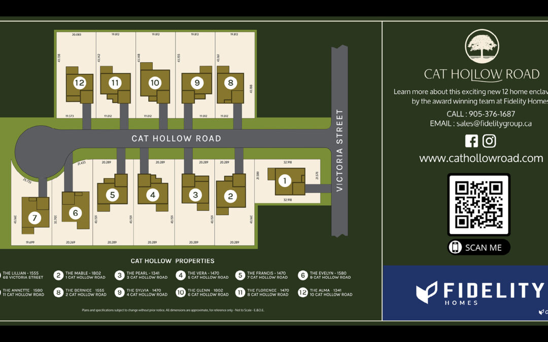 Cat Hollow Road Community — Colborne, Ontario